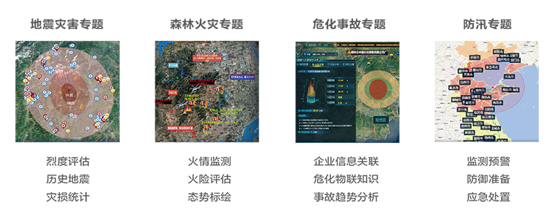 多災(zāi)種輔助決策系統(tǒng)(地震/防汛/森林火災(zāi)/危化品事故/煤礦事故…) 多災(zāi)種輔助決策系統(tǒng)(地震/防汛/森林火災(zāi)/?;肥鹿?煤礦事故…)