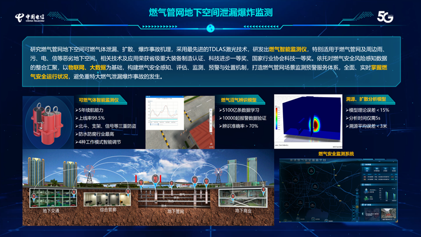 數實融合,守護城市公共安全|辰安科技攜手中國電信亮相2023年中國互聯網大會 數實融合,守護城市公共安全|辰安科技攜手中國電信亮相2023年中國互聯網大會