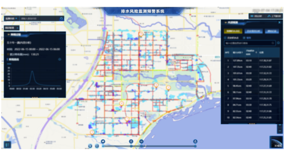 中國日報網(wǎng) | 萬億國債助力,城市排水領(lǐng)域迎來發(fā)展新機遇 中國日報網(wǎng) | 萬億國債助力,城市排水領(lǐng)域迎來發(fā)展新機遇