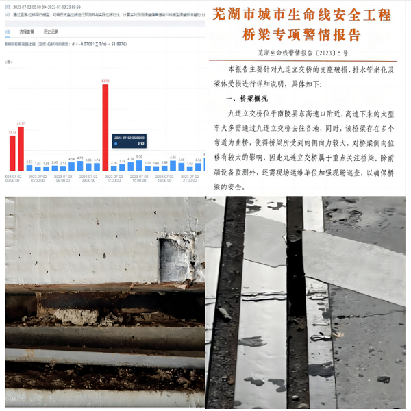 表現(xiàn)優(yōu)秀!橋梁安全監(jiān)測系統(tǒng)助力保障橋梁安全運(yùn)行 表現(xiàn)優(yōu)秀!橋梁安全監(jiān)測系統(tǒng)助力保障橋梁安全運(yùn)行